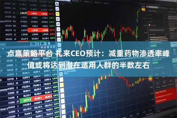 点赢策略平台 礼来CEO预计：减重药物渗透率峰值或将达到潜在适用人群的半数左右